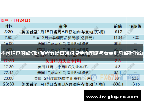 不可错过的欧协联赛程五场重磅对决全面前瞻与看点汇总解析指南