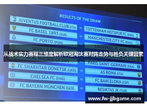 从战术实力赛程三维度解析欧冠淘汰赛对阵走势与胜负关键因素 从战术实力赛程三维度解析欧冠淘汰赛对阵走势与胜负关键因素