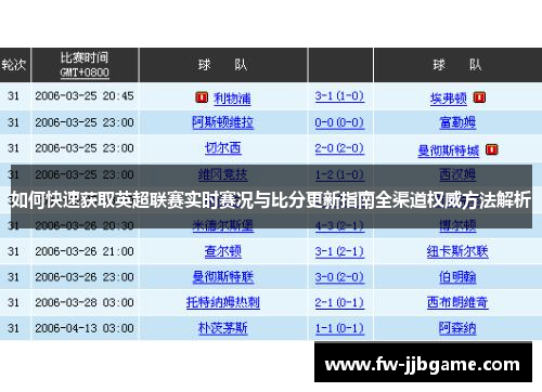 如何快速获取英超联赛实时赛况与比分更新指南全渠道权威方法解析