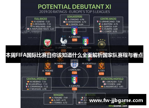 本周FIFA国际比赛日你该知道什么全面解析国家队赛程与看点 本周FIFA国际比赛日你该知道什么全面解析国家队赛程与看点